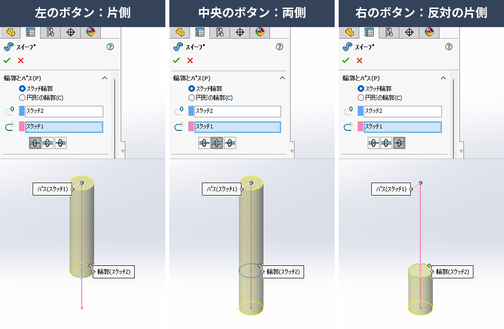パスが輪郭の平面を貫通するときに現れる3つのボタン(左から片側・両側・反対の片側)と、それぞれの結果